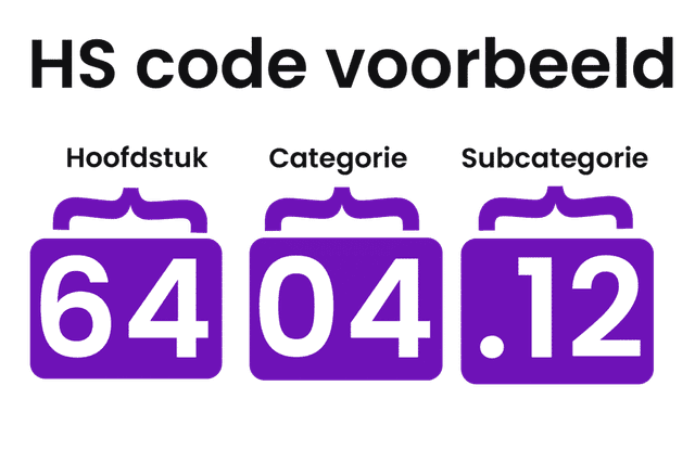 Bell Hs Code HS-Code-Nachschlagewerk - Cargors - Digitales Frachtnetzwerk