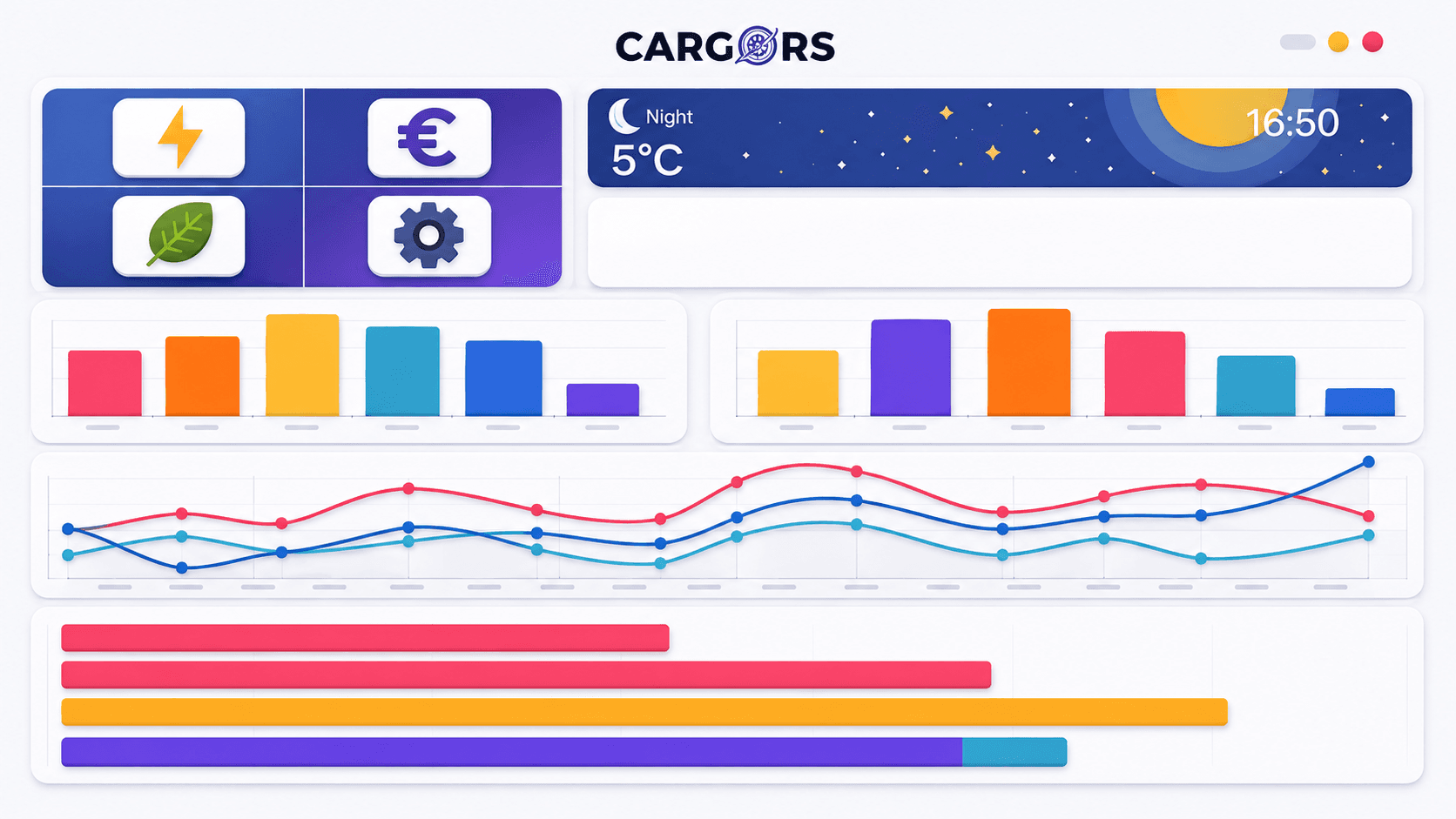 Cargors dashboard